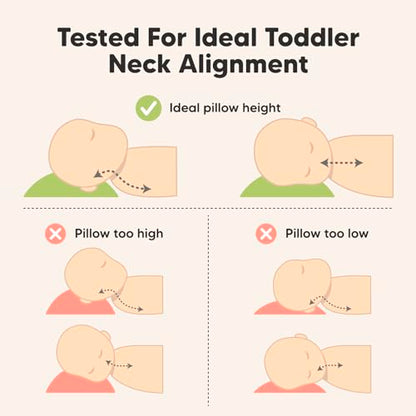 KeaBabies 2-Pack Toddler Pillow 13x18 - Soft Organic Cotton Kids Travel Bed Pillows for Sleeping, School, Nap, Machine Washable, Toddlers 2 to 5, Pillowcase Sold Separately (Soft White)