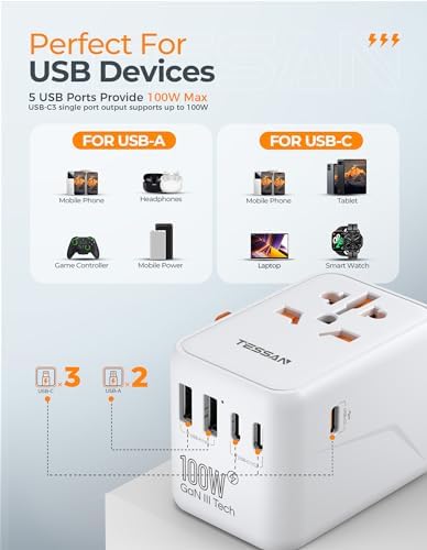 TESSAN Universal Travel Adapter 100W GaN, International Power Adapter with 5 USB(3 USB C) Charging Ports, Worldwide Outlet for US to European Europe UK AUS Ireland(Type C/G/A/I)