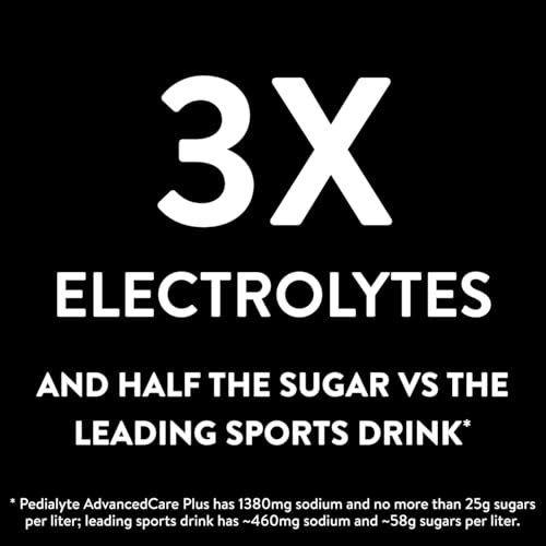 Pedialyte AdvancedCare Plus Electrolyte Hydration Drink, Has 33% More Electrolytes and Has PreActiv Prebiotics, Iced Grape, 1 Liter, Pack of 4