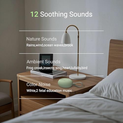 Portable Baby Sound Machine [White Noise for Babies Kids Adults][Sleep Soother][Timer Function][12 Soothing Sounds] 15 Hours Battery Life, Registry Gift,Shower,Clips on Baby Stroller.Mint