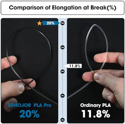 PLA Pro Filament 1.75mm 3D Printing Filament PLA+ 1kg*4 Bundle Cardboard Spool Dimensional Accuracy +/- 0.03 mm-4 Pack Black