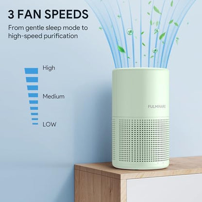 FULMINARE Air Purifiers for Home H13 True HEPA Air Filter Quiet Air Cleaner With Night Light Portable Small Air Purifier for Bedroom Office Living Room (Green 2 Pack)
