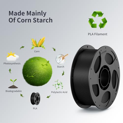 ANYCUBIC 3D Printer Filament PLA Bundle, PLA Filament 1.75mm Dimensional Accuracy +/- 0.02mm, 1KG Reusable Spool, 3KG Black