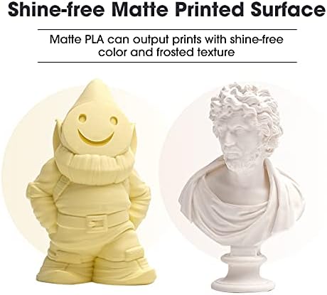 eSUN Matte PLA Filament 1.75mm, Matte 3D Printer PLA Filament, 1KG Spool 3D Printing Filament for 3D Printers, Paper Reel, Peach Pink