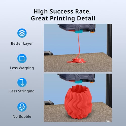 ANYCUBIC Matte PLA Filament 1.75mm, 3D Printing PLA Filament 1.75mm Dimensional Accuracy +/- 0.02mm, 1KG Spool (2.2 lbs), Matte Red