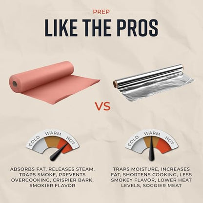 Bryco Goods Pink Butcher Paper Roll - 24 Inch by 175 Feet - Food-Grade Peach Butcher Paper for Smoker, BBQ, Grilling, Smoking Meat & Brisket - Unbleached, Unwaxed, Uncoated - USA Made