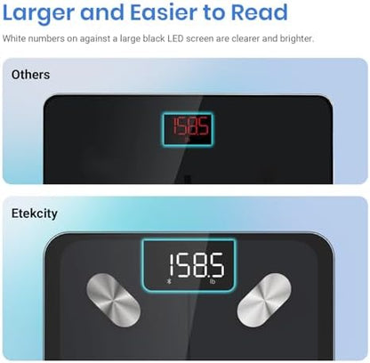 Etekcity Smart Scale for Body Weight, Bathroom Digital Weighing Scale with BMI, Body Fat, Muscle Mass, Accurate Bluetooth Home User Health Equipment Sync Apps