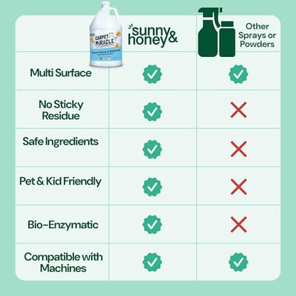 Sunny & Honey Carpet Shampoo & Cleaning Solution - 32 Fl Oz Spring Mint Scent - Pet Carpet Cleaner Machine Solution - Rug & Upholstery Cleaner - Stain Remover & Odor Deodorizer