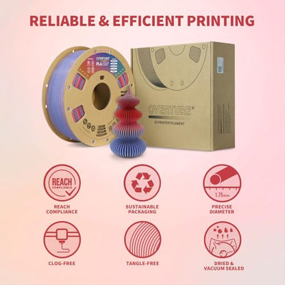 OVERTURE Rainbow PLA Filament 1.75mm, Neatly Wound 3D Printer Filament 1kg Spool (2.2lbs), Dimensional Accuracy +/- 0.02 mm, Fit Most FDM 3D Printers(Rocket pop)