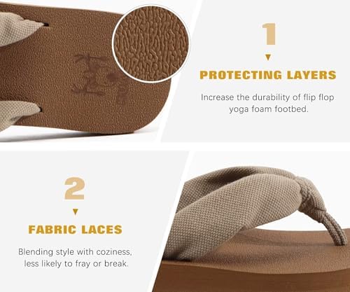KuaiLu Flip Flops for Women with Arch Support Yoga Mat Comfortable Summer Beach Walking Thong Cushion Sandals Slip On Indoor Outdoor