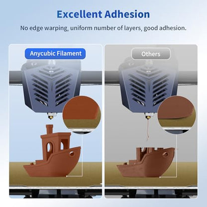 ANYCUBIC PLA 3D Printer Filament, 3D Printing PLA Filament 1.75mm Dimensional Accuracy +/- 0.02mm, 1KG Reusable Spool (2.2 lbs), Dark Brown