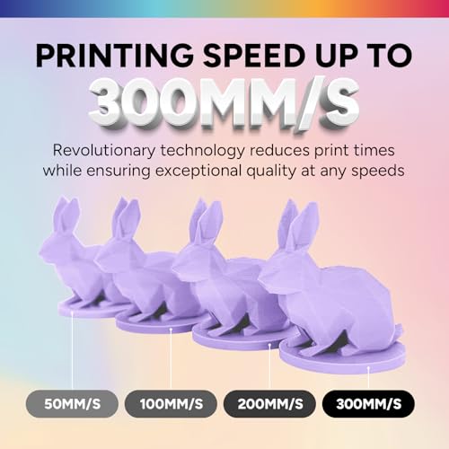 OVERTURE Matte PLA 3D Printer Filament 1.75mm, Matt Surface & Low Warping Filament 1kg Spool (2.2 lbs), Accuracy +/- 0.02 mm, Fit Most FDM Printers (Matte Lilac)