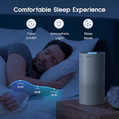 Afloia Air Purifiers for Home Bedroom Large Room Up to 1076 Ft², 3-Stage Filter Cleaner Odor Eliminator, Remove Pets Dust Dander Hair Allergy Mold Pollen Smoke Smell, Quiet 22 dB, 7 Colors Night Light