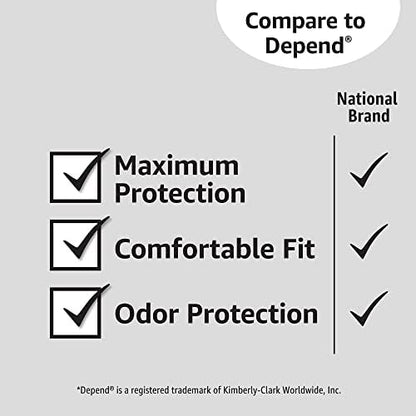 Amazon Basics Incontinence Underwear for Women, Protective, Disposable, Postpartum, Maximum Absorbency, XX-Large, Lavender, 42 Count (3 Packs of 14)