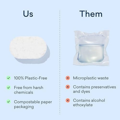 BLUELAND 100% Plastic-Free Dishwasher Detergent Tablets, 60 Count, Free & Clear, Eco-Friendly Dishwashing Pods, Natural, Sustainable