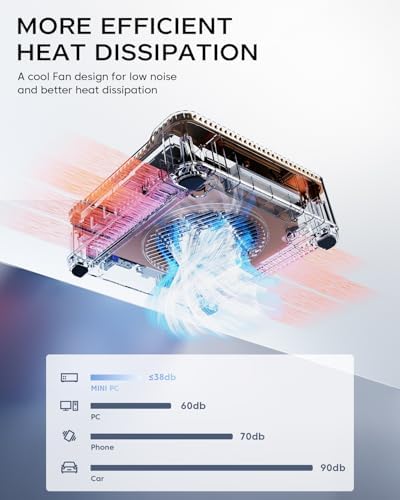 KAMRUI GK3Plus Mini PC, 16GB RAM 512GB M.2 SSD Mini Computers,12th Alder Lake N95 (up to 3.4GHz) Micro PC, 2.5''SSD, Gigabit Ethernet,4K UHD,Three Screen Display, WiFi,BT,VESA/Home/Business Small pc