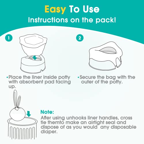 [60 Counts] Disposable Potty Liners compatible with OXO Tot 2-in-1 Go Potty, Universal Refill Bags for Toddler Travel