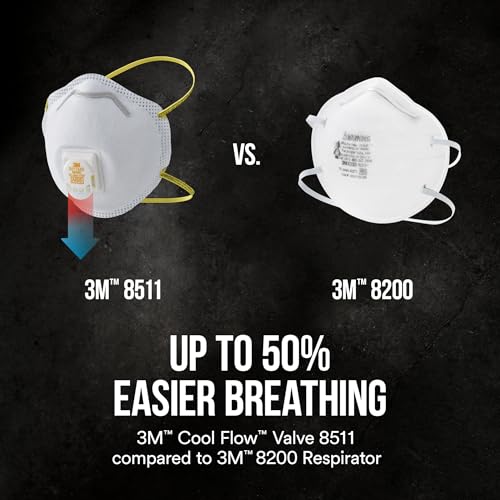 3M N95 Respirator 8511, Cool Flow Valve, 10 Pack, NIOSH-APPROVED, Advanced Filter Media For Easy Breathing, Comfortable For Long Periods Of Wear, Helps Filter Pollen, Mold Spores & Dust (8511PB1-A-PS)