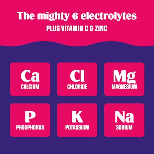 Ultima Replenisher Daily Electrolyte Powder Drink Mix – Sugar Free – Blue Raspberry, 90 Servings – Hydration Powder with 6 Electrolytes and Minerals – Keto Friendly, Vegan, Non-GMO