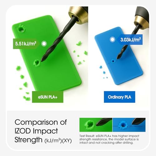 eSUN PLA+ Filament 1.75mm, 3D Printer Filament PLA Plus, Dimensional Accuracy +/- 0.03mm, 1KG Spool (2.2 LBS) 3D Printing Filament for 3D Printers, Grass Green