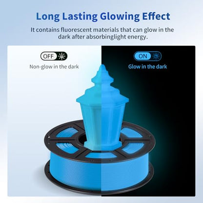ANYCUBIC PLA 3D Printer Filament, Glow in The Dark, 3D Printing PLA Filament 1.75mm Dimensional Accuracy +/- 0.02mm, 1KG Spool (2.2 lbs), Blue PLA, Glow Blue