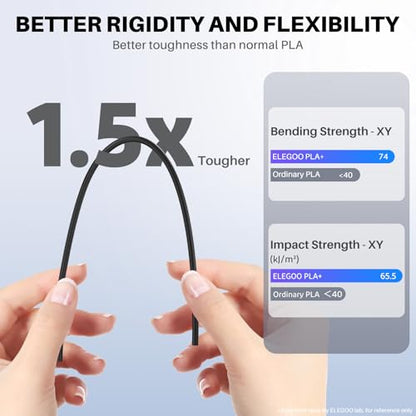 ELEGOO PLA Plus Filament 1.75mm Beige 1KG, PLA+ Tougher and Stronger 3D Printer Filament Dimensional Accuracy +/- 0.02mm, 1kg Spool(2.2lbs) Fits for Most FDM 3D Printers