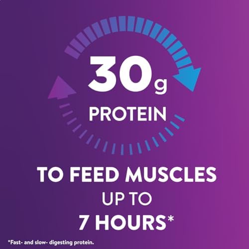 Ensure Max Protein Shake | Caramel | Ready to Drink | 30g Protein for Muscle Health | 1g Sugar, 4g Fiber | 11 fl oz, 12 Pack