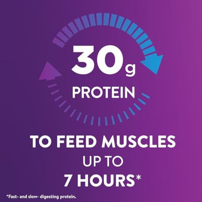 Ensure Max Protein Shake | Caramel | Ready to Drink | 30g Protein for Muscle Health | 1g Sugar, 4g Fiber | 11 fl oz, 12 Pack