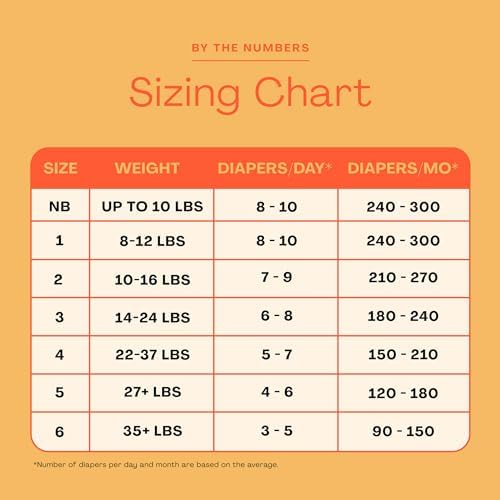 Hello Bello Diapers, Size 4 (22-37 lbs) Flower Child, 84 Count Value Pack of Premium Disposable Baby Diapers, Hypoallergenic with Soft, Cloth-Like Feel