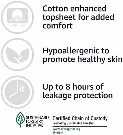 Amazon Basics Incontinence Underwear for Women, Protective, Disposable, Postpartum, Maximum Absorbency, Large, Lavender, 54 Count (3 Packs of 18)