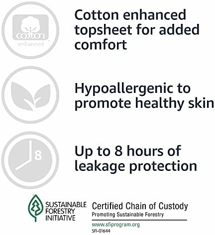 Amazon Basics Incontinence Underwear for Women, Protective, Disposable, Postpartum, Maximum Absorbency, XX-Large, Lavender, 42 Count (3 Packs of 14)