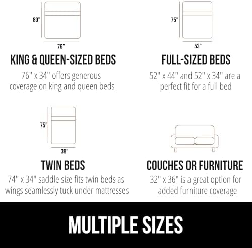 GORILLA GRIP Washable Underpads, Waterproof Reusable Heavy Absorbency Incontinence Bed Pads, Leak Proof Toddler Mattress Pad, 52x34 Slip Resistant Protector for Bedwetting, Adults and Kids, White