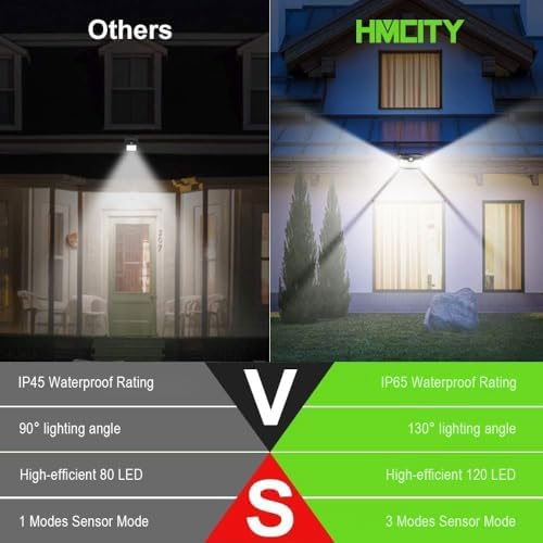 HMCITY 120 LED Outdoor Solar Lights with Motion Sensor and 3 Lighting Modes, IP65 Waterproof Wide Solar Wall Lights Ideal for Garden Patio Yard (6 Packs)