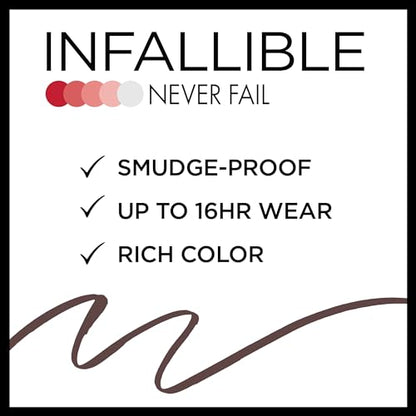 L'Oreal Paris Voluminous Mascara and Infallible Mechanical Eyeliner Pencil Bundle, 1 Count Each