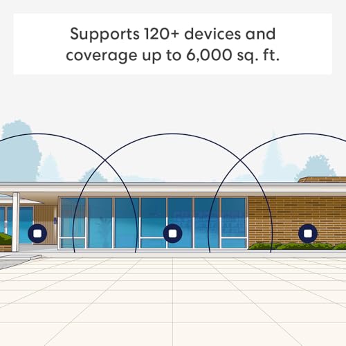 Amazon eero 7 dual-band mesh Wi-Fi 7 router (newest model) - Supports internet plans up to 2.5 Gbps, Coverage up to 6,000 sq. ft., 3-pack