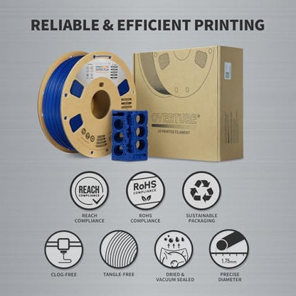 OVERTURE Super PLA+ Filament 1.75mm, Toughness Enhanced PLA Plus, Professional Toughness 3D Printer Filament 1kg (2.2lbs), High Precision +/- 0.02mm (Dark Blue)