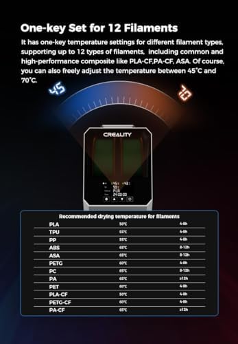 Creality Space Pi Filament Dryer Plus, 2 Spools Filament Storage Box, Double 360° Heating Drying with Fan&Touch Screen, 3D Printer Filament Spool Holder, Dehydrator 1.75/2.85/3mm PLA PETG ABS TPU