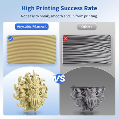 ANYCUBIC PLA 3D Printer Filament, 3D Printing PLA Filament 1.75mm Dimensional Accuracy +/- 0.02mm, 1KG Reusable Spool (2.2 lbs), Beige