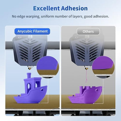 ANYCUBIC PLA Filament 1.75mm Bundle, 3D Printing PLA Filament 1.75mm Dimensional Accuracy +/- 0.02mm, 1KG Spool (2.2 lbs), 2KG Purple + Green