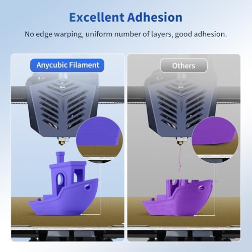 ANYCUBIC PLA Filament 1.75mm Bundle, 3D Printing PLA Filament 1.75mm Dimensional Accuracy +/- 0.02mm, 1KG Spool (2.2 lbs), 4KG Black + White + Peach Pink + Interstellar Violet