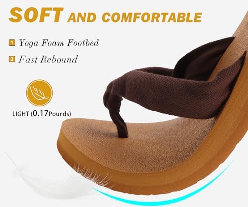KuaiLu Flip Flops for Women with Arch Support Yoga Mat Comfortable Summer Beach Walking Thong Cushion Sandals Slip On Indoor Outdoor