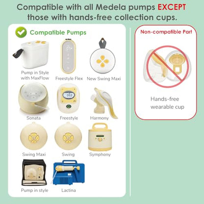 15mm Maymom MyFit Shields, Pano Series; Compatible with Medela Breast Pump- PersonalFit, Freestyle, Harmony, Maxi, Freestyle Flex Connector; Connect to Maymom Widemouth/Narrow Connector, 2pcs