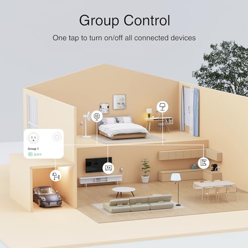 Smart Plug, GHome Smart WiFi Plugs Work with Alexa and Google Home, Smart WiFi Outlet with Remote Control and Timer Function, 2.4GHz Wi-Fi Only, No Hub Required, ETL FCC Listed