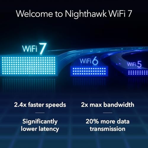 NETGEAR Nighthawk Dual-Band WiFi 7 Router (RS90) – Security Features, BE3600 Wireless Speed (up to 3.6 Gbps) - Covers up to 2,000 sq. ft., 50 Devices – 2.5 Gig Internet Port - Free Expert Help
