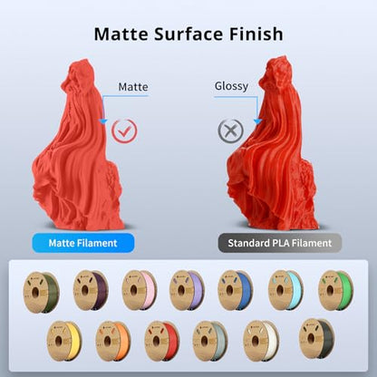 ANYCUBIC Matte PLA Filament 1.75mm, 3D Printing PLA Filament 1.75mm Dimensional Accuracy +/- 0.02mm, 1KG Spool (2.2 lbs), Matte Red