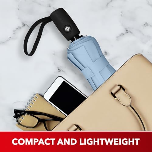 REPEL Windproof Travel Umbrella - Compact & Withstands Winds up to 85MPH , Strongest Premium Auto Folding Umbrella for Rain and Sun - Durable, Light & Portable for Women & Men , Fits Backpack & Cars