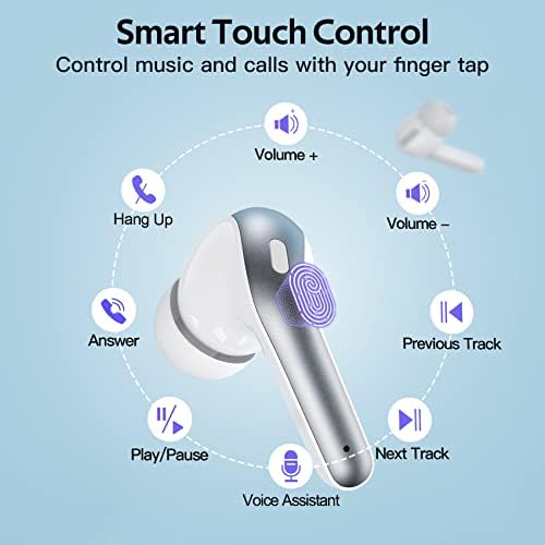 TAGRY Bluetooth Headphones True Wireless Earbuds 60H Playback LED Power Display Earphones with Wireless Charging Case IPX5 Waterproof in-Ear Ear buds with Mic for TV Smart Phone Laptop Computer Sports