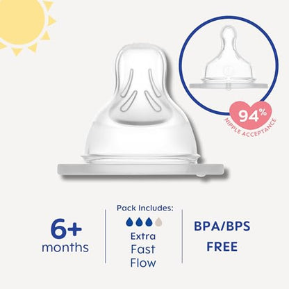 MAM Bottle Nipples Extra Slow Flow Nipple Size 0, for Newborn Babies and Older, SkinSoft Silicone Nipples for Baby Bottles, Fits All MAM Bottles, 4 Count (Pack of 1) (Pack of 12)