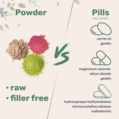 Micro Ingredients Marine Collagen Peptides Powder, 1 lb | Type I Marine Collagen + Natural Protein | Wild-Caught Fish Source | Unflavored | Supports Hair, Skin & Joint Health | Pescatarian, Non-GMO