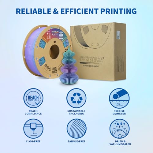 OVERTURE Rainbow PLA Filament 1.75mm, Neatly Wound 3D Printer Filament 1kg Spool (2.2lbs), Dimensional Accuracy +/- 0.02 mm, Fit Most FDM 3D Printers (Northern Lights)